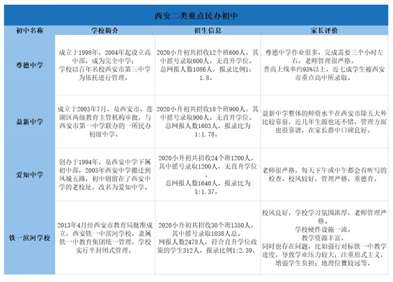 屏幕快照 2020-12-14 下午6.24.20.png