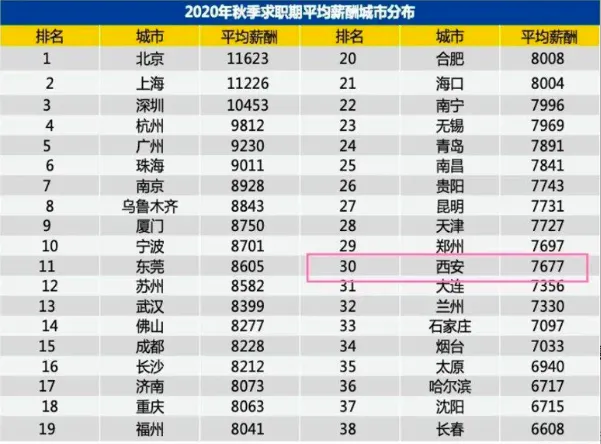 屏幕快照 2020-12-14 下午6.31.16.png