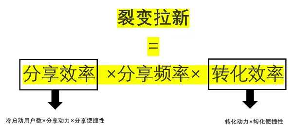 屏幕快照 2020-12-15 下午3.20.19.png