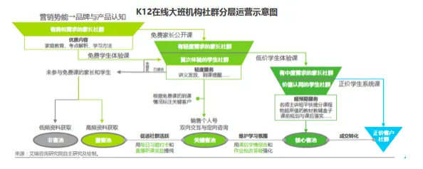 屏幕快照 2020-12-15 下午6.58.32.png