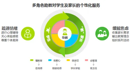 屏幕快照 2020-12-15 下午7.01.03.png
