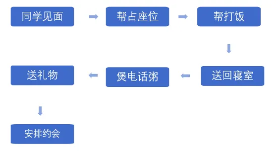 屏幕快照 2020-12-16 下午3.58.24.png