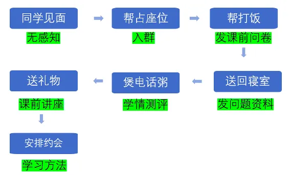 屏幕快照 2020-12-16 下午3.58.49.png