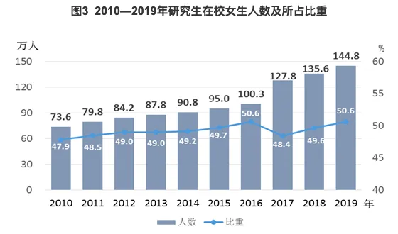 屏幕快照 2020-12-22 下午5.58.06.png