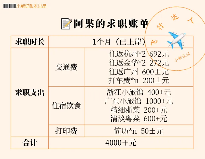 账单.png