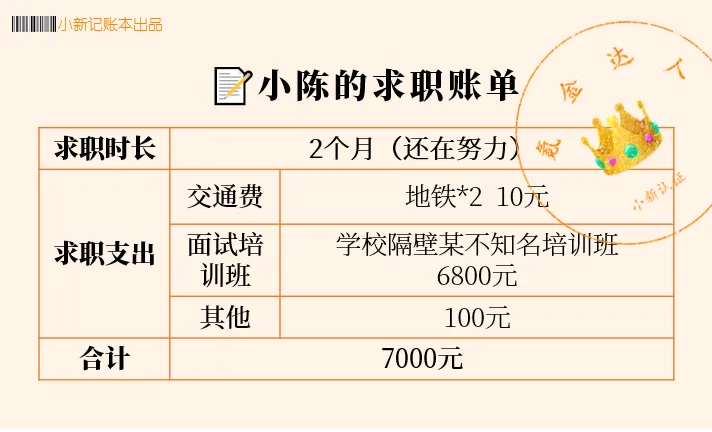 小陈.png