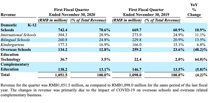 截屏2021-01-21 下午2.13.53.png