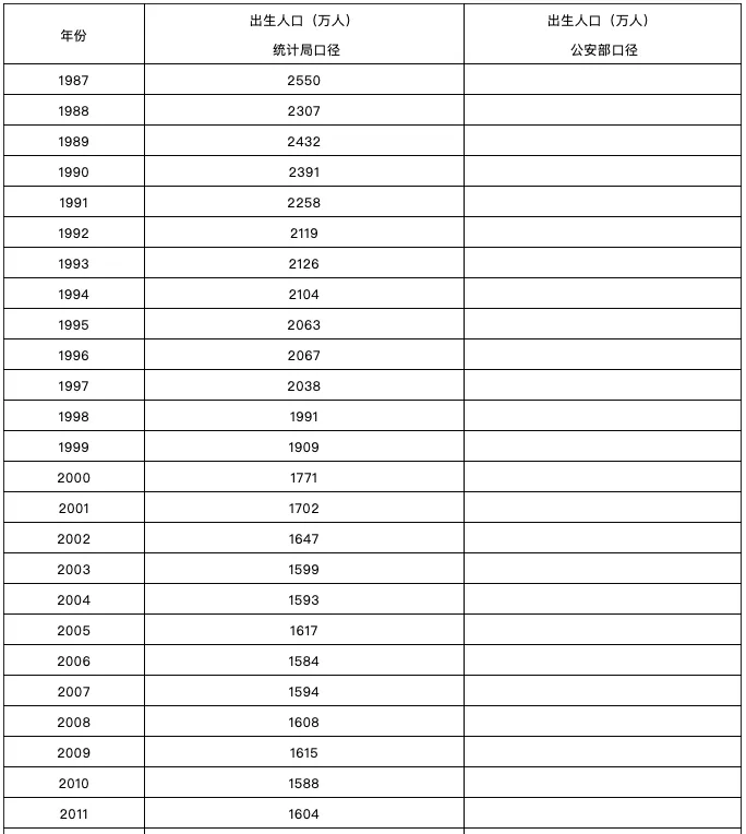 屏幕快照 2021-02-23 下午1.14.49.png