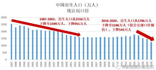 屏幕快照 2021-02-23 下午1.18.54.png