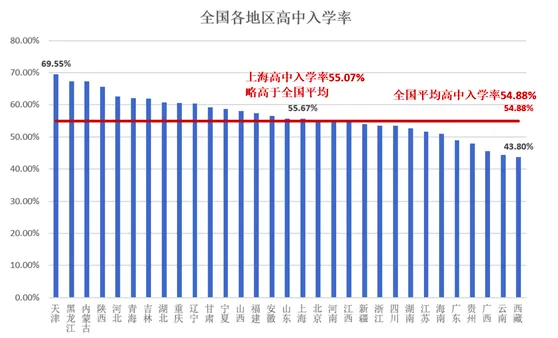 屏幕快照 2021-02-23 下午1.26.04.png