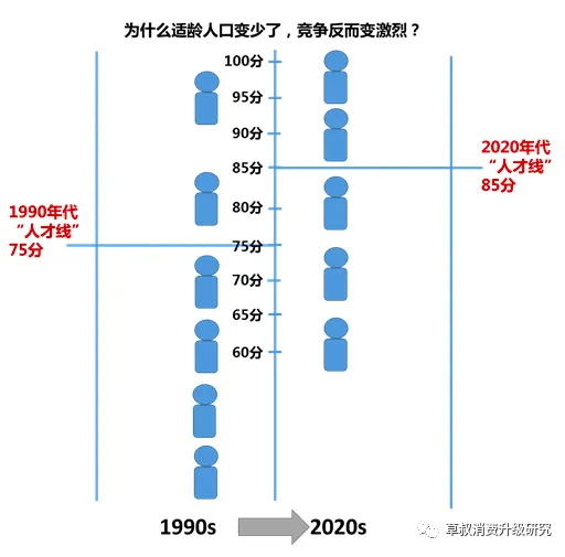 屏幕快照 2021-02-23 下午1.26.51.png