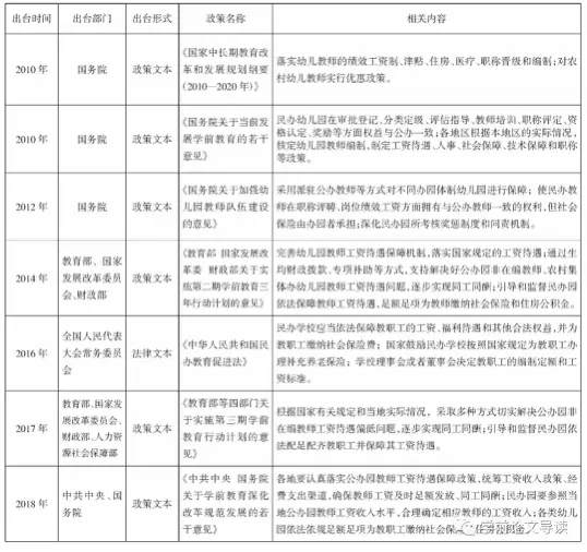 屏幕快照 2021-03-09 下午2.48.26.png