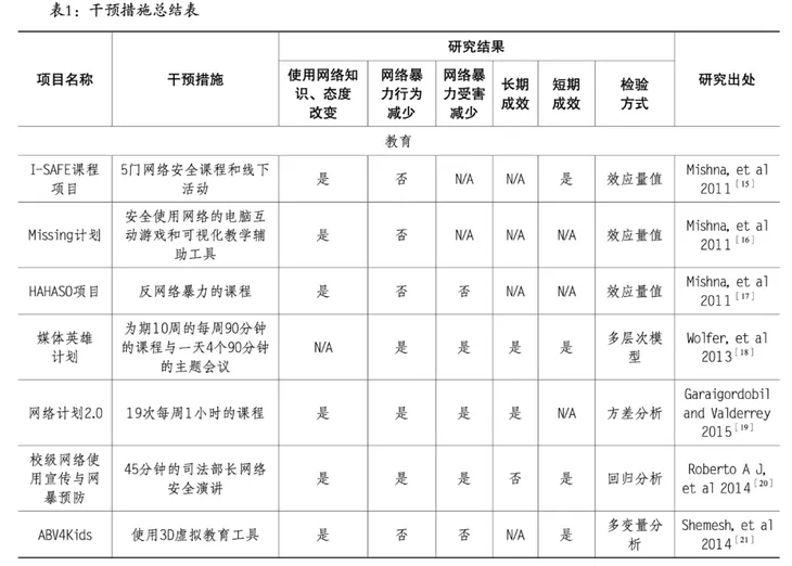 微信图片_20210315174932.png
