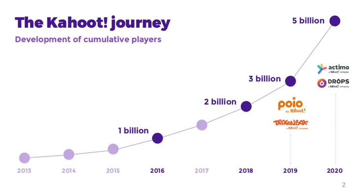 kahoot1.png