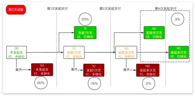 屏幕快照 2021-03-25 下午12.05.46.png