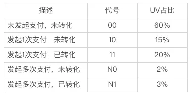 屏幕快照 2021-03-25 下午12.06.23.png
