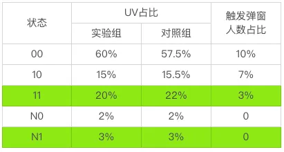 屏幕快照 2021-03-25 下午12.17.47.png