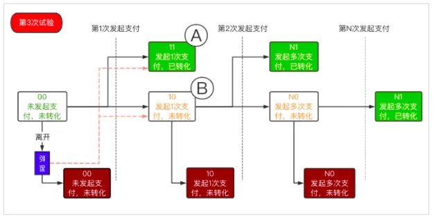 屏幕快照 2021-03-25 下午12.18.08.png