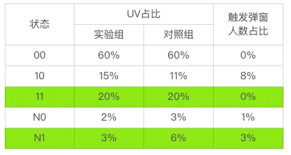 屏幕快照 2021-03-25 下午12.19.18.png
