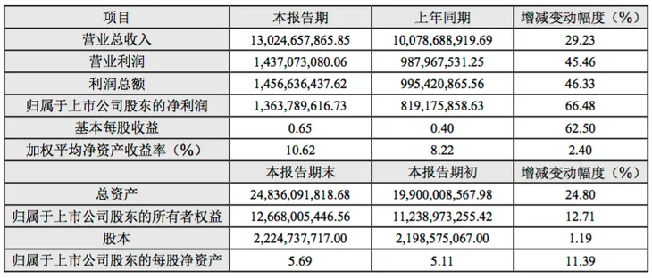 屏幕快照 2021-04-08 上午11.36.58.png