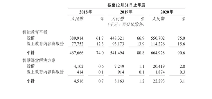 屏幕快照 2021-04-28 上午11.21.12.png