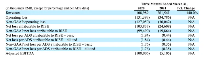 屏幕快照 2021-05-21 下午12.07.51.png
