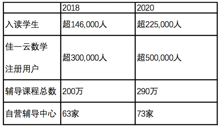 屏幕快照 2021-05-27 下午7.47.57.png