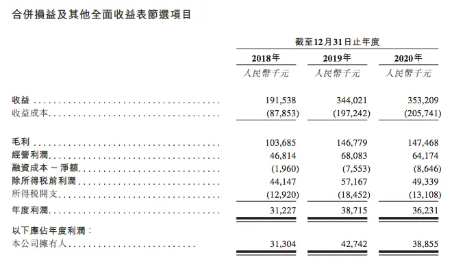 屏幕快照 2021-05-27 下午5.11.59.png