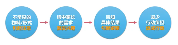 地推3.png