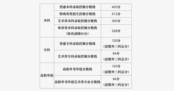 截屏2021-06-25 上午10.28.15.png