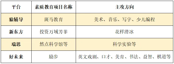 微信截图_20210711213827.png