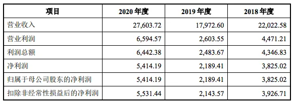 屏幕快照 2021-07-12 下午8.44.24.png