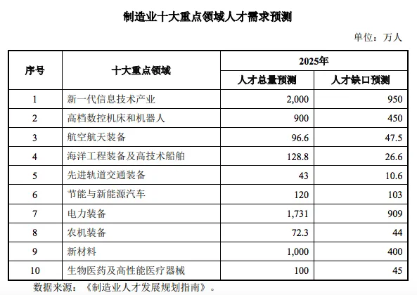 屏幕快照 2021-07-12 下午10.05.37.png