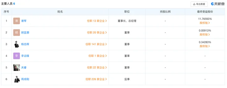 屏幕快照 2021-08-02 下午6.16.32.png