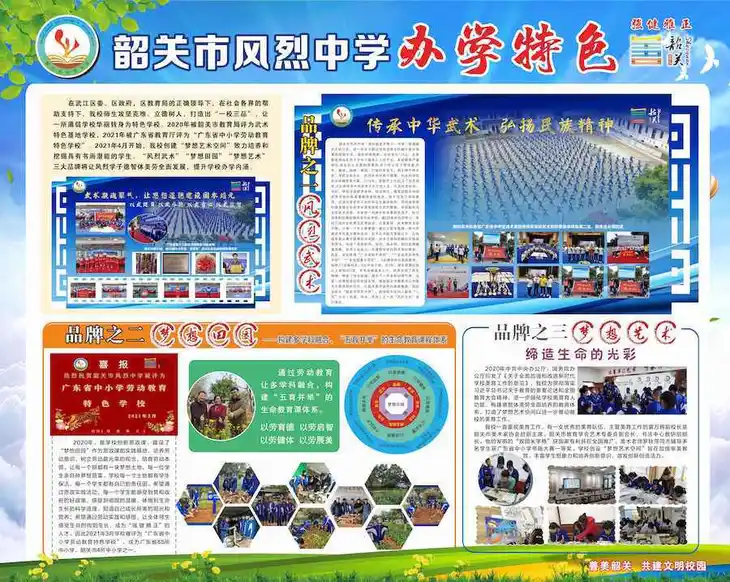 韶关市风烈中心办学特色.JPG