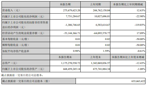 屏幕快照 2021-08-30 上午11.39.59.png