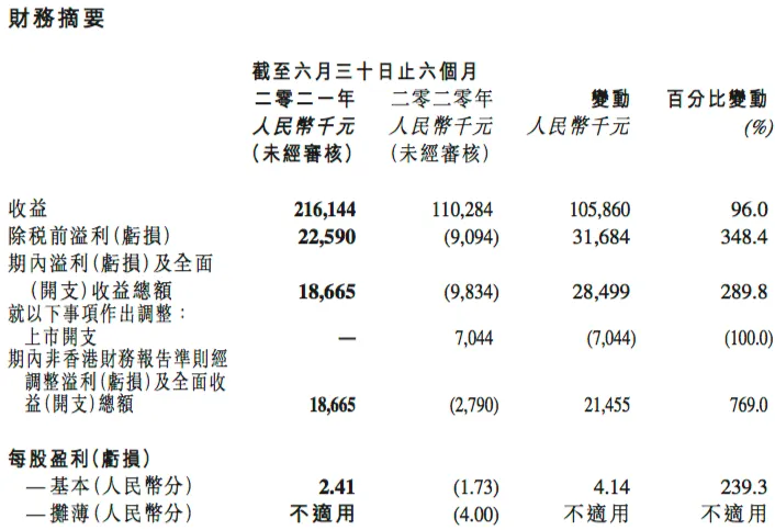 屏幕快照 2021-08-30 下午2.39.27.png