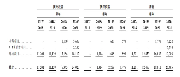 屏幕快照 2021-08-30 下午8.19.19.png