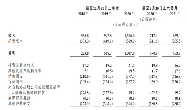 屏幕快照 2021-08-31 下午3.28.54.png