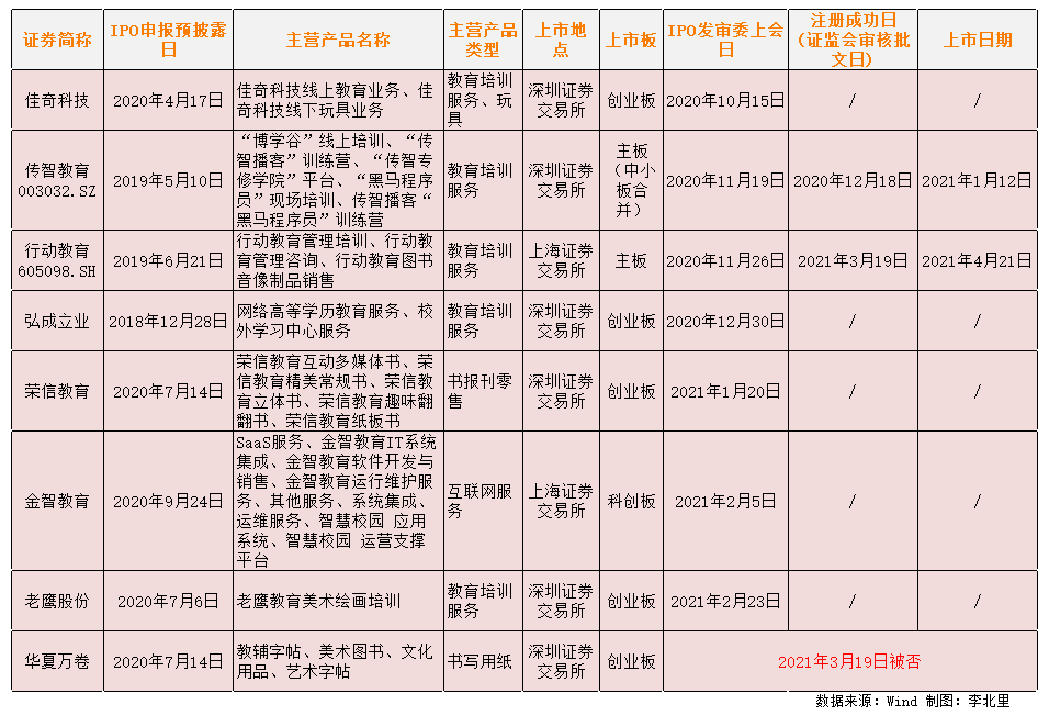 小Q截图-20210903081006.png