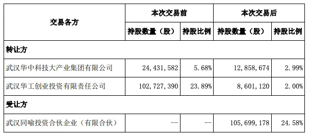 屏幕快照 2021-09-07 下午4.45.20.png