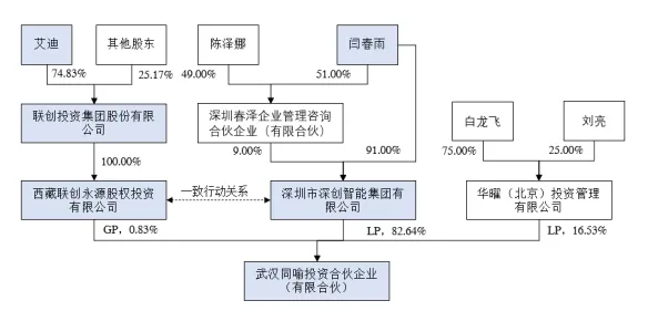 屏幕快照 2021-09-07 下午4.50.14.png