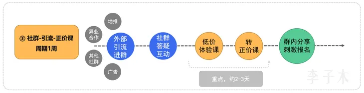 社群4.png