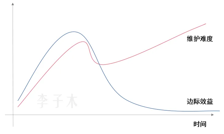 社群7.png