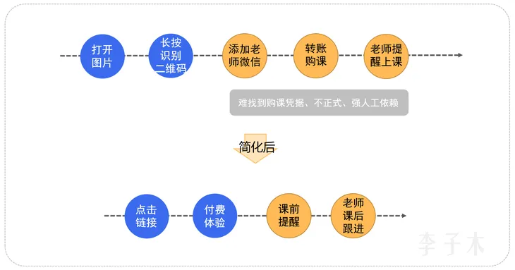 社群8-1.png