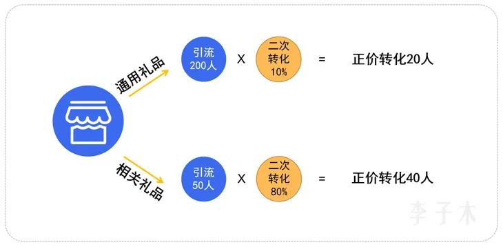 社群9.png