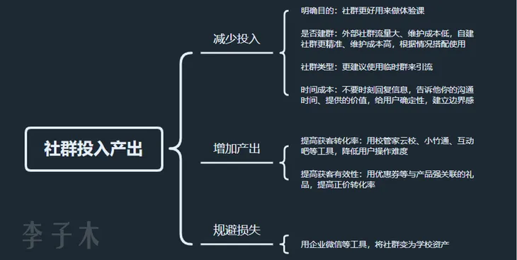 社群11.png