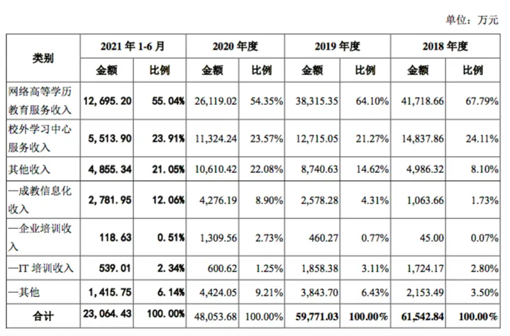 屏幕快照 2021-10-08 下午1.24.15.png