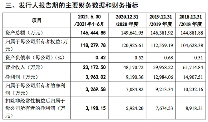 屏幕快照 2021-10-08 下午1.07.58.png