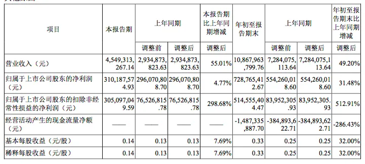 屏幕快照 2021-10-26 下午5.52.23.png